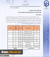 احداث ساختمان