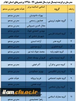 اساتید برتر