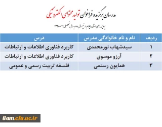 مدرسان برگزیده فراخوان تولید محتوای الکترونیکی پردیس های استانی