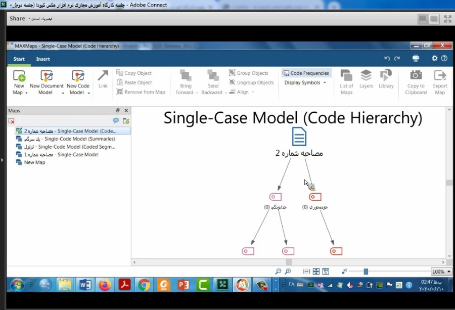 کارگاه آموزشی تحلیل داده­ های کیفی با نرم افزار مکس کیودا(Maxquda) 