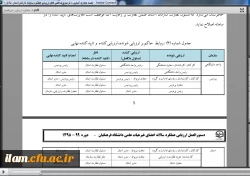 جلسه مجازی هماهنگی روند اجرایی ارزیابی عملکرد  سالیانه کارکنان در سامانه بالندگی حرفه ای 