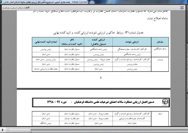 جلسه مجازی هماهنگی روند اجرایی ارزیابی عملکرد  سالیانه کارکنان در سامانه بالندگی حرفه ای 