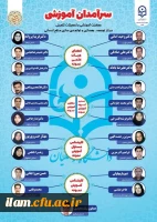 کسب عنوان ارزشمند هیئت علمی نمونه کشوری توسط سرکار خانم دکتر فری 3