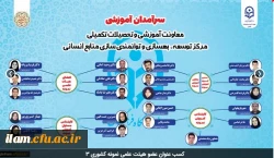 کسب عنوان سرآمد آموزش ،عضو هیئت علمی نمونه کشوری 2