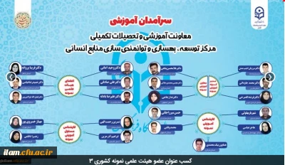کسب عنوان سرآمد آموزش ،عضو هیئت علمی نمونه کشوری