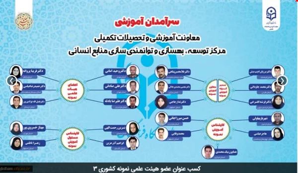 کسب عنوان سرآمد آموزش ،عضو هیئت علمی نمونه کشوری 2