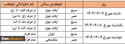 قابل توجه معرفی شدگان چند برابر ظرفیت دانشگاه فرهنگیان استان ایلام

 اطلاعیه شماره 2