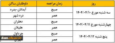  قابل توجه معرفی شدگان چند برابر ظرفیت دانشگاه فرهنگیان استان ایلام
اطلاعیه شماره 5
